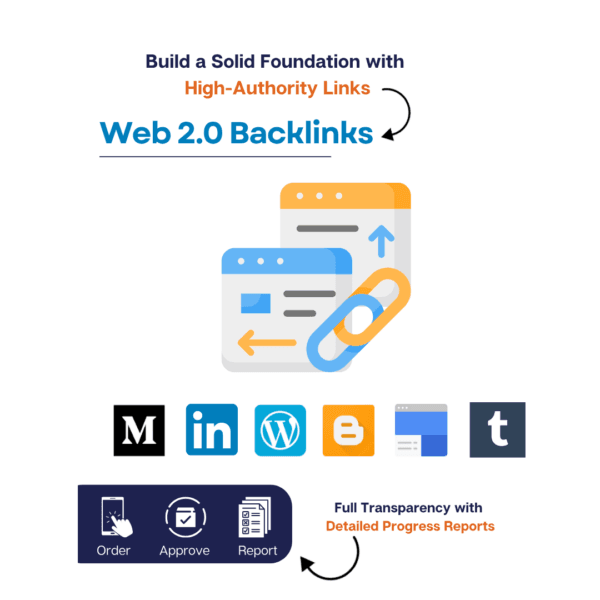 web 2.0 backlinks